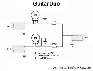 Como ligar duas guitarras em um amplificador (esquema)